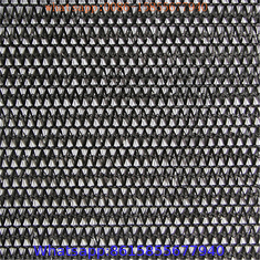 MORE VIEWS  PrevNext 70% Shade Net Rolls