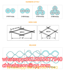 Nylon multifilament net ( 210D/3ply-120ply ) Nylon monofilament net (0.125mm-1.5mm) Nylon multi mono net